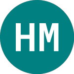 Logo of Hsbc Msci Ru (HRUB).