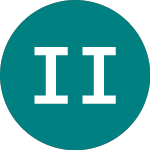 Logo of Ish Ibd Dec25$ (ID25).