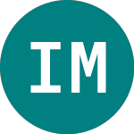 Logo of Ishr Msci Em-a (IEMA).