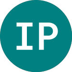 Logo of Is P Gld H Etc (IGLG).