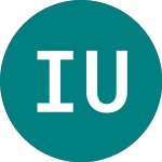 Logo of Ishr Usa Isl (ISUS).