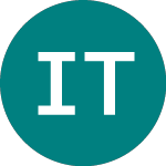 Logo of  (ITY).
