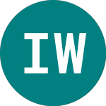 Logo of Ishr Wrld E H (IWDE).