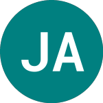 Logo of Jpm Agg Etf D (JAGG).