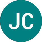 Logo of Just Car Clinics (JCR).