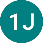 Logo of 1x Jd (JDX1).