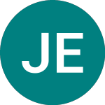 Logo of Just Eat (JE.B).