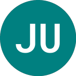 Logo of Jpm Us Eq Pi D (JEPI).