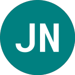 Logo of Jpm Nq Eq Pi A (JEQA).