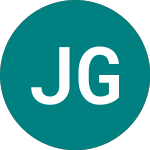 Logo of Jpm Gl Hy Cb Mf (JGHY).