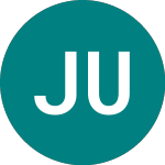 Logo of Jpm Usdcrei Gbp (JRUP).