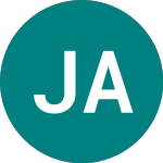 Logo of Jpm Acwi Rei D (JRWU).