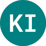 Logo of Keydata Income Vct (KIV).