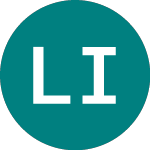 Logo of Liberty International (LII).