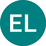 Logo of Etfs Lnrg (LNRG).