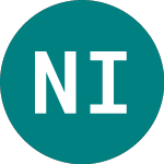 Logo of  (NBLI).