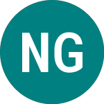 Logo of Ntl Grid Np (NGPN).