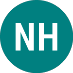 Logo of Nmbz Holdings Ld (NMBA).