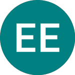 Logo of Easy Etf Usd (OGSD).