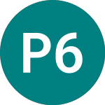 Logo of Pargn 6.125% (PAG2).
