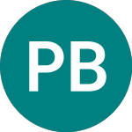Logo of  (PBR).