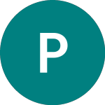 Logo of Pochin's (PCH).