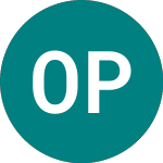 Logo of Omv Petrom A (PETR).