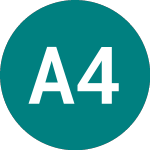 Logo of Akademiska 44 (PH84).