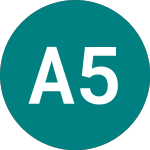 Logo of Aviva 54 (PH95).