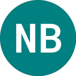 Logo of Nat Bk Canada28 (PI43).