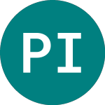 Logo of Pri0r1ty Intelligence (PR1).