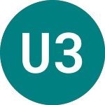 Logo of Ukraine 36 U (PT59).