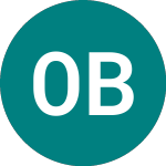 Logo of Oaknorth Bk. 35 (PT73).