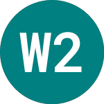 Logo of Westpac 28 (PU62).