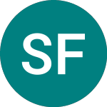 Logo of Snb Fund 34 (PZ25).