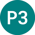 Logo of Pension.ins 34 (QB47).