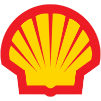 Shell Stock Chart