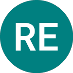 Logo of Rare Earths (REG).