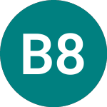 Logo of Br.tel. 81 S (RF99).