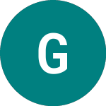 Logo of Gsk.cap.b.v.27 (RG15).