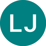 Logo of L&g Japan Pab (RIJP).