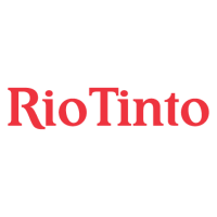 Rio Tinto Stock Chart