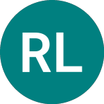 Logo of  (RLUA).