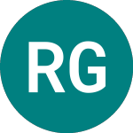 Logo of  (RLX).