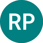 Logo of Rok Plc (ROK).
