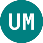 Logo of Utd Mexico 33 (RS38).