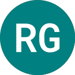 Logo of River Global (RVRG).