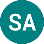Logo of Saudi Arabia Investment Fund (SAI).
