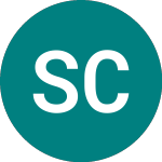 Logo of Shariah Capital (SCAP).