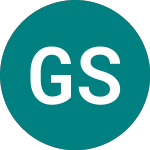 Logo of Gx Superdivdnd (SDIU).